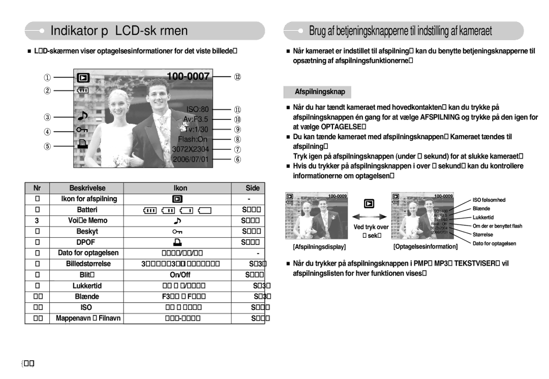 Samsung EC-NV3ZZBBD/E2, EC-NV3ZZBBC/E2, EC-NV3ZZSBA/E1 manual Brug af betjeningsknapperne til indstilling af kameraet, Dpof 