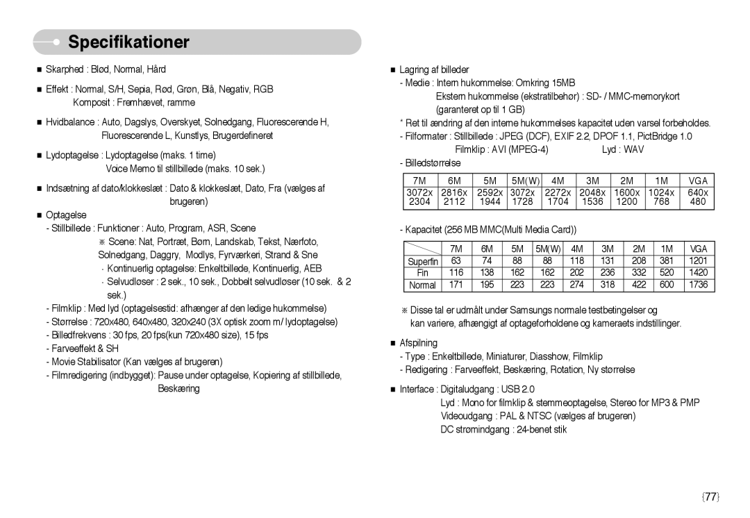 Samsung EC-NV3ZZSBA/E2, EC-NV3ZZBBC/E2, EC-NV3ZZSBA/E1, EC-NV3ZZSBA/DE, EC-NV3ZZBBB/E2, EC-NV3ZZBBG/E2 manual 3072x 2816x 2592x 