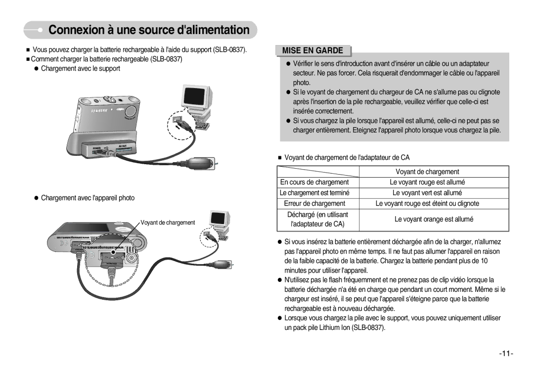 Samsung EC-NV3ZZSBA/E1, EC-NV3ZZSAA, EC-NV3ZZBBC/E2, EC-NV3ZZBBD/E1, EC-NV3ZZBBA/FR manual Connexion à une source dalimentation 