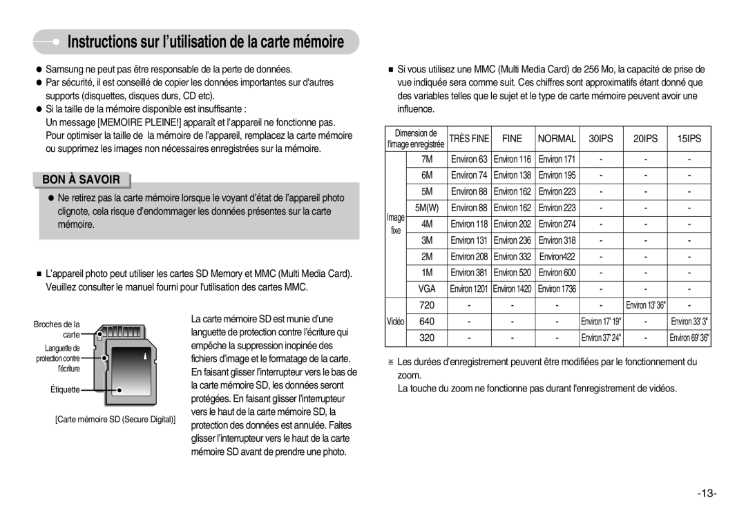 Samsung EC-NV3ZZBBA/FR, EC-NV3ZZSAA, EC-NV3ZZBBC/E2, EC-NV3ZZSBA/E1, EC-NV3ZZBBD/E1 manual Fine Normal 30IPS 20IPS 15IPS, 720 