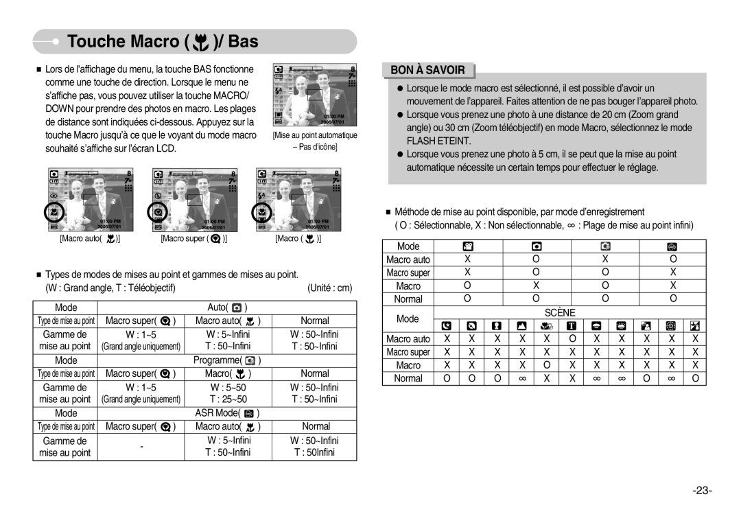 Samsung EC-NV3ZZBBA/FR, EC-NV3ZZSAA, EC-NV3ZZBBC/E2, EC-NV3ZZSBA/E1, EC-NV3ZZBBD/E1 Touche Macro / Bas, Flash Eteint, Scène 