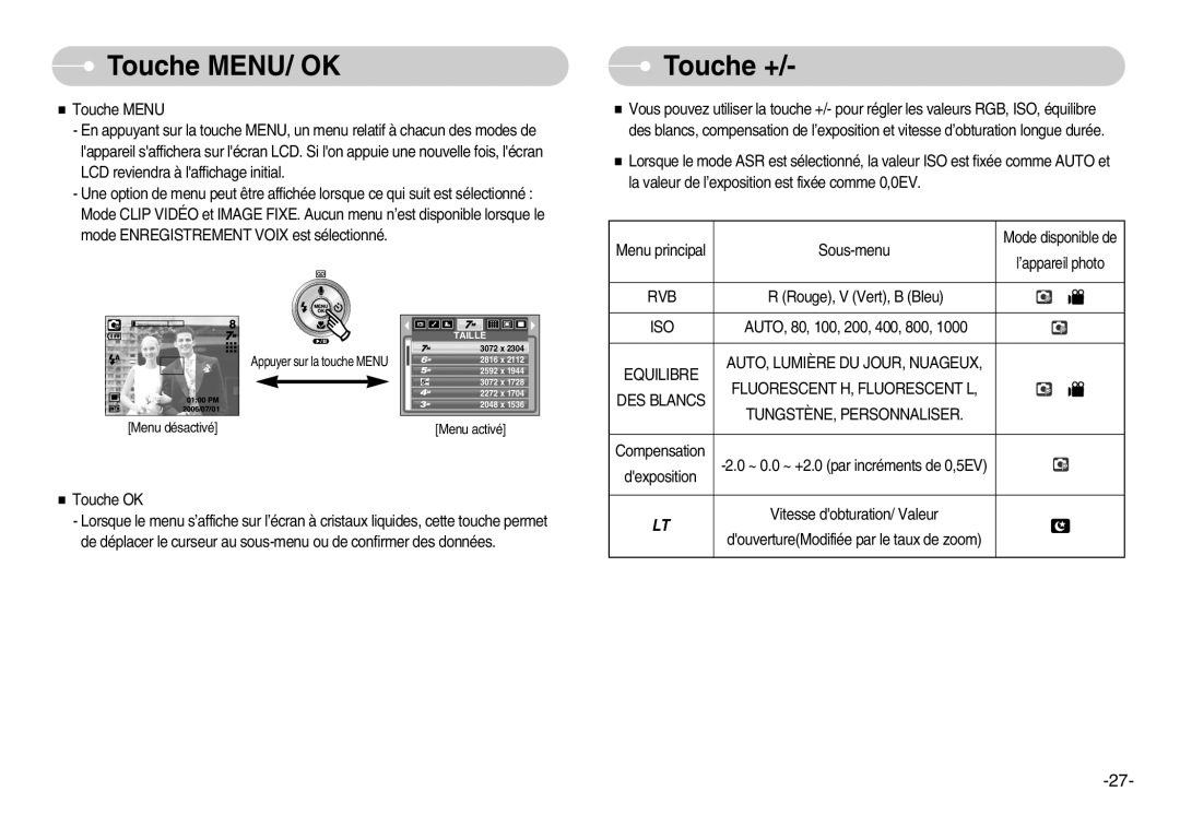 Samsung EC-NV3ZZBBB/FR, EC-NV3ZZSAA, EC-NV3ZZBBC/E2, EC-NV3ZZSBA/E1, EC-NV3ZZBBD/E1, EC-NV3ZZBBA/FR Touche MENU/ OK, Touche + 