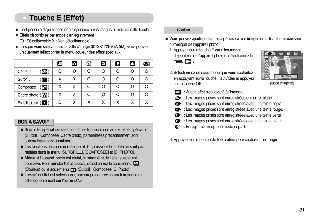 Samsung EC-NV3ZZSBA/E1, EC-NV3ZZSAA, EC-NV3ZZBBC/E2, EC-NV3ZZBBD/E1, EC-NV3ZZBBA/FR, EC-NV3ZZBBD/FR manual Touche E Effet 