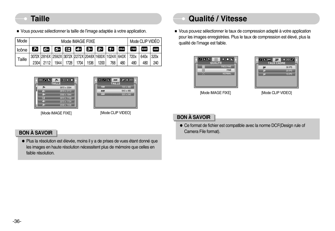 Samsung EC-NV3ZZSBA/FR, EC-NV3ZZSAA, EC-NV3ZZBBC/E2, EC-NV3ZZSBA/E1, EC-NV3ZZBBD/E1, EC-NV3ZZBBA/FR Taille, Qualité / Vitesse 