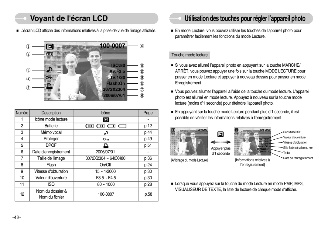 Samsung EC-NV3ZZBBD/E1, EC-NV3ZZSAA, EC-NV3ZZBBC/E2, EC-NV3ZZSBA/E1 manual ISO80 AvF3.5 Tv1/30 FlashOn 3072X2304 2006/07/01 