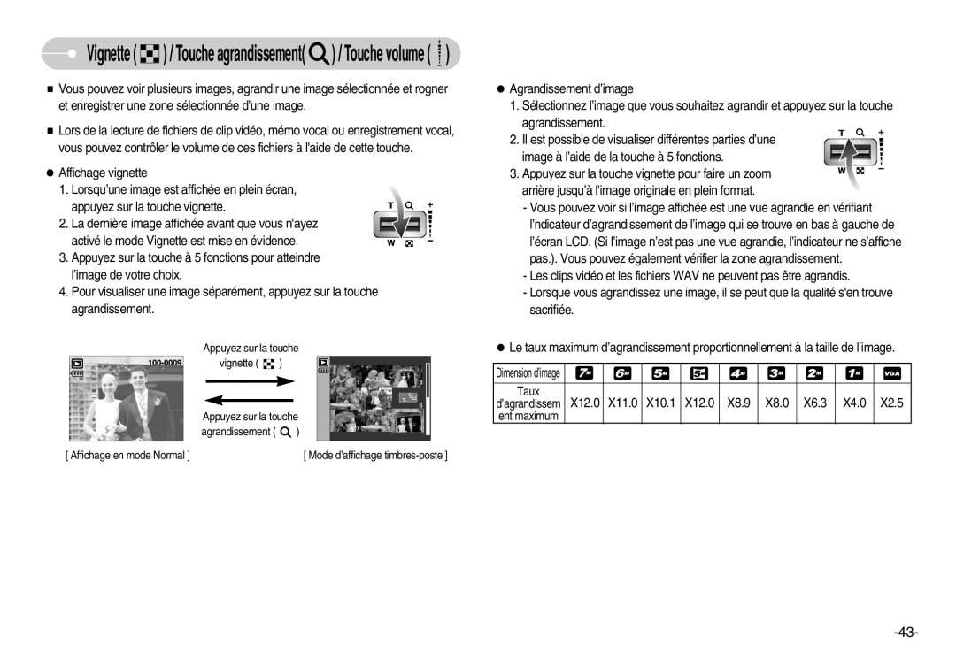 Samsung EC-NV3ZZBBA/FR, EC-NV3ZZSAA, EC-NV3ZZBBC/E2, EC-NV3ZZSBA/E1 manual Vignette / Touche agrandissement / Touche volume 