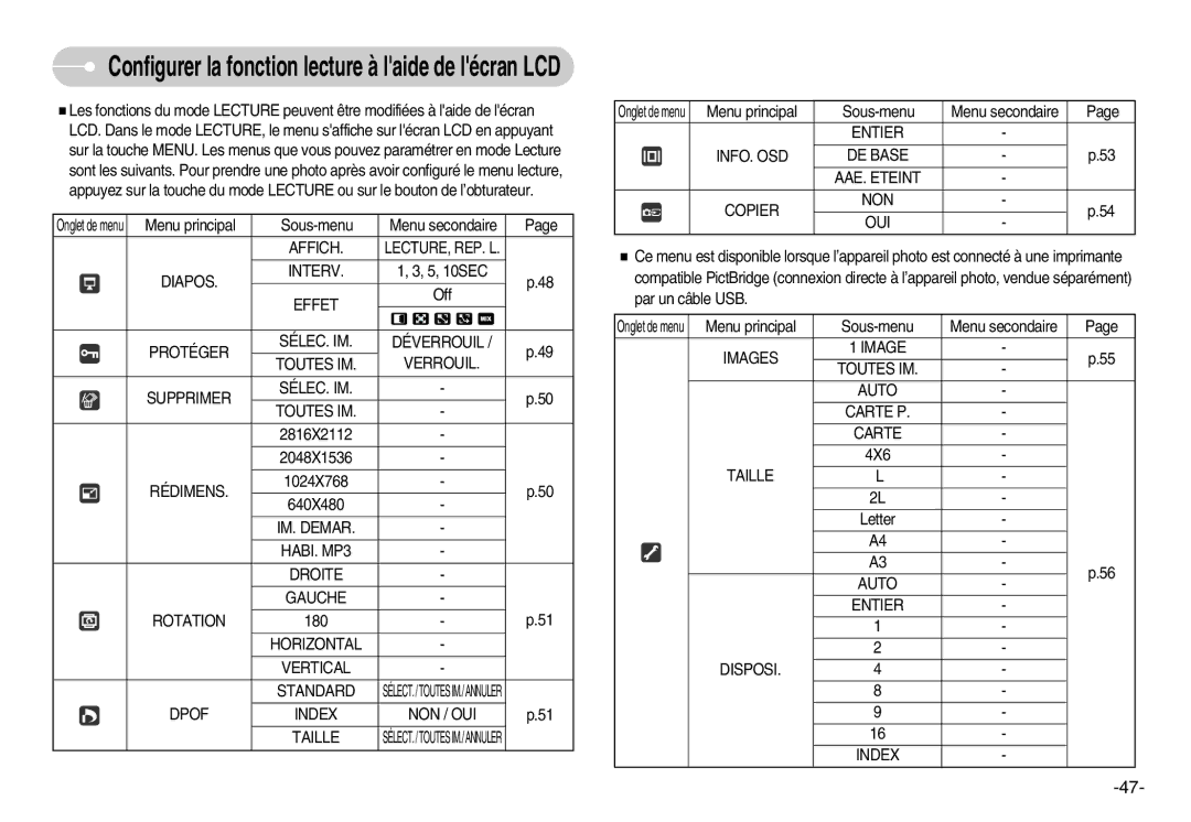 Samsung EC-NV3ZZBBB/FR Affich, Diapos Interv, Rédimens, IM. Demar HABI. MP3 Droite Gauche Rotation, Horizontal Vertical 