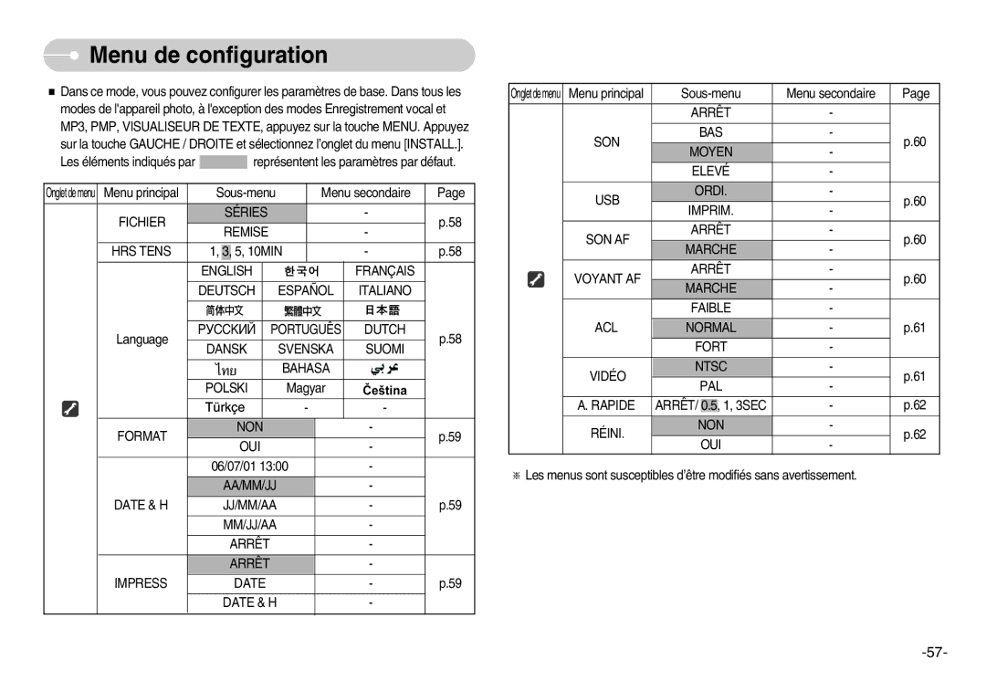 Samsung EC-NV3ZZBBB/FR, EC-NV3ZZSAA, EC-NV3ZZBBC/E2, EC-NV3ZZSBA/E1, EC-NV3ZZBBD/E1, EC-NV3ZZBBA/FR manual Menu de configuration 