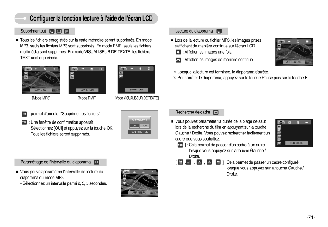 Samsung EC-NV3ZZSBA/E1, EC-NV3ZZSAA, EC-NV3ZZBBC/E2, EC-NV3ZZBBD/E1, EC-NV3ZZBBA/FR, EC-NV3ZZBBD/FR manual AFF. Lecture 