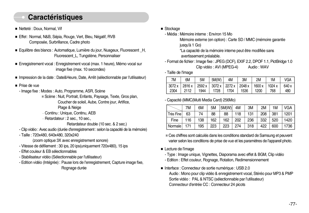 Samsung EC-NV3ZZBBB/FR, EC-NV3ZZSAA, EC-NV3ZZBBC/E2, EC-NV3ZZSBA/E1, EC-NV3ZZBBD/E1, EC-NV3ZZBBA/FR, EC-NV3ZZBBD/FR manual Vga 