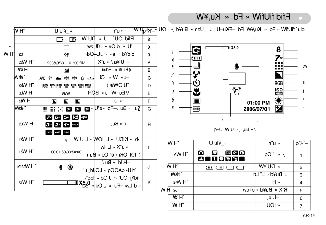 Samsung EC-NV3ZZBBA/PT, EC-NV3ZZSAA, EC-NV3ZZBBC/E2, EC-NV3ZZSBA/E1, EC-NV3ZZBBD/E1, EC-NV3ZZBBA/FR manual «∞∂Ku¸¥W «∞Fd÷ UW ±Rd 