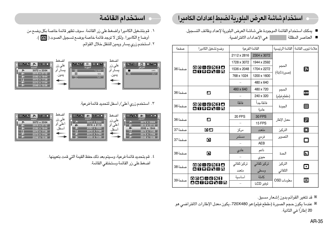 Samsung EC-NV3ZZBBL/AS, EC-NV3ZZSAA, EC-NV3ZZBBC/E2 manual «∞IUzLW «ß∑ªb«Â, «∞JU±Od«≈´b«œ«‹∞C∂j«∞∂Ku¸¥W«∞Fd÷UW«ß∑ªb«Â, AR-35 