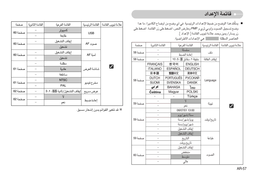 Samsung EC-NV3ZZBBG/E2, EC-NV3ZZSAA, EC-NV3ZZBBC/E2, EC-NV3ZZSBA/E1, EC-NV3ZZBBD/E1, EC-NV3ZZBBA/FR, EC-NV3ZZBAA «ù´b«œ ÆUzLW 