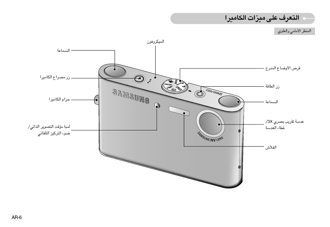 Samsung EC-NV3ZZSBA/FR, EC-NV3ZZSAA, EC-NV3ZZBBC/E2, EC-NV3ZZSBA/E1, EC-NV3ZZBBD/E1, EC-NV3ZZBBA/FR «∞JU±Od« ±Oe«‹ ´Kv «∞∑Fd· 