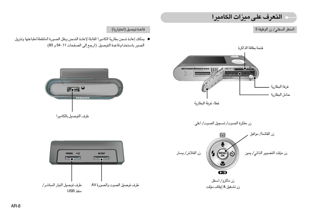 Samsung EC-NV3ZZSBA/DE, EC-NV3ZZSAA, EC-NV3ZZBBC/E2, EC-NV3ZZSBA/E1, EC-NV3ZZBBD/E1, EC-NV3ZZBBA/FR «∞JU±Od« ±Oe«‹ ´Kv «∞∑Fd· 