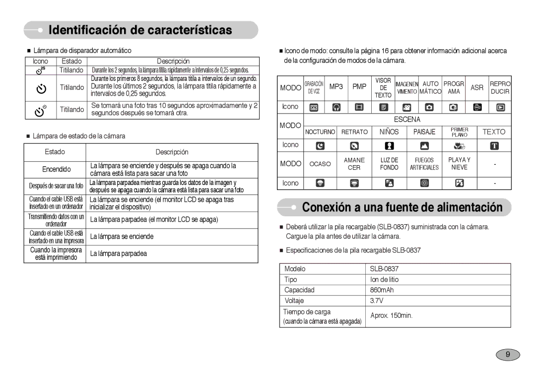 Samsung EC-NV3ZZBBA/SP, EC-NV3ZZSBA/E1, EC-NV3ZZBBD/E1, EC-NV3ZZSBA/DE manual Pmp, Asr, Modo Escena, Niños, Modo Ocaso 