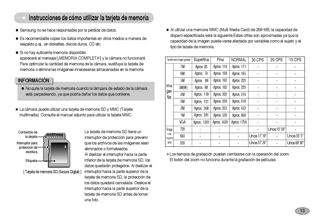 Samsung EC-NV3ZZSBA/E1, EC-NV3ZZBBD/E1, EC-NV3ZZSBA/DE, EC-NV3ZZBBA/SP, EC-NV3ZZBBA/PT, EC-NV3ZZBBH/E1, EC-NV3ZZBBA/AS Normal 