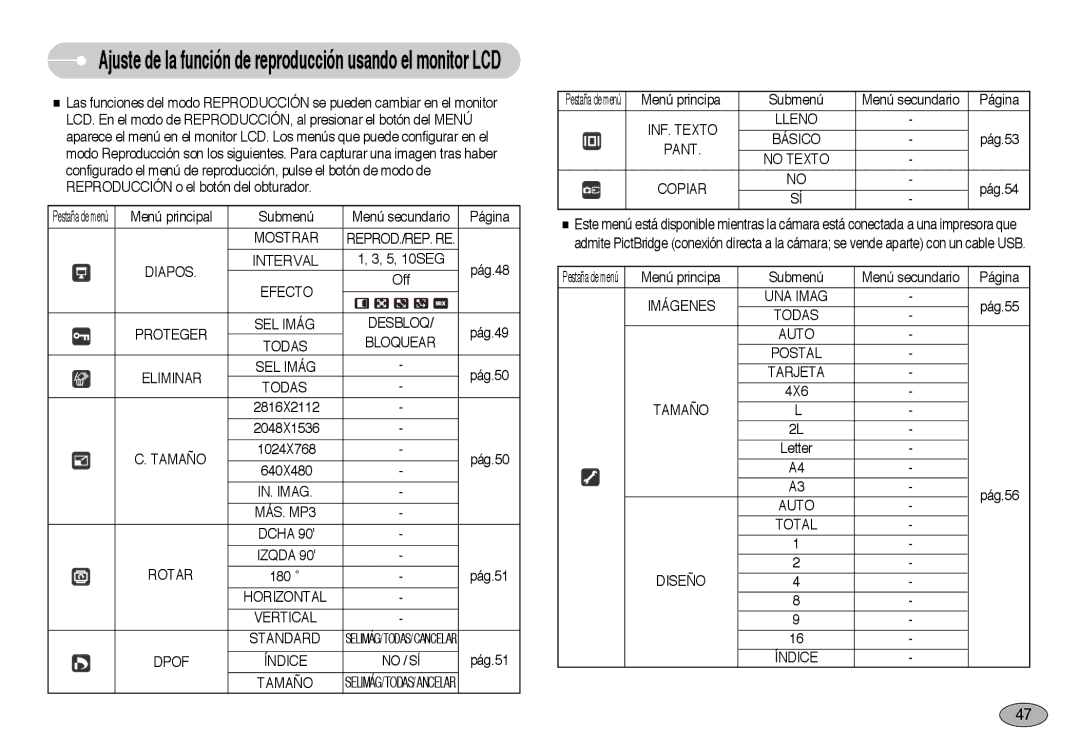 Samsung EC-NV3ZZBBA/AS Mostrar, Diapos Interval, Efecto Proteger SEL Imág Desbloq, Todas Bloquear Eliminar SEL Imág, Pant 