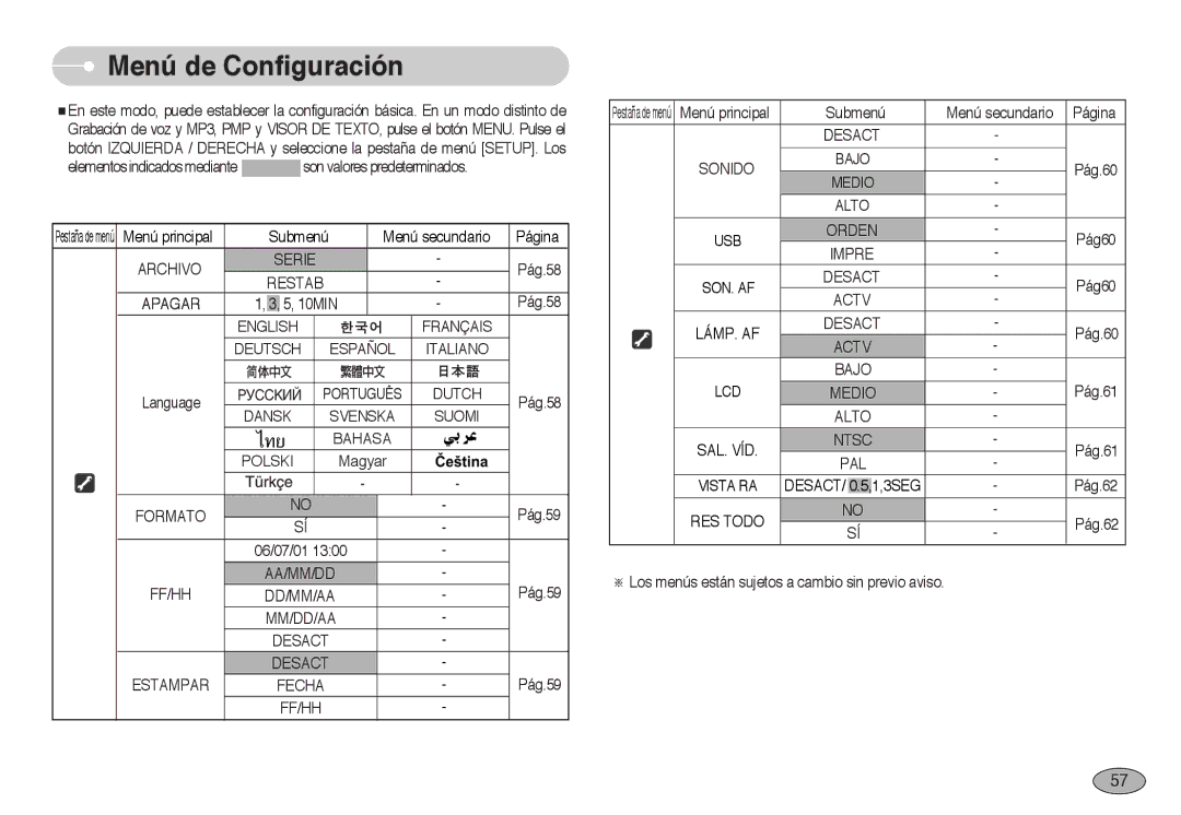 Samsung EC-NV3ZZSBA/DE, EC-NV3ZZSBA/E1, EC-NV3ZZBBD/E1, EC-NV3ZZBBA/SP, EC-NV3ZZBBA/PT, EC-NV3ZZBBH/E1 Menú de Configuración 