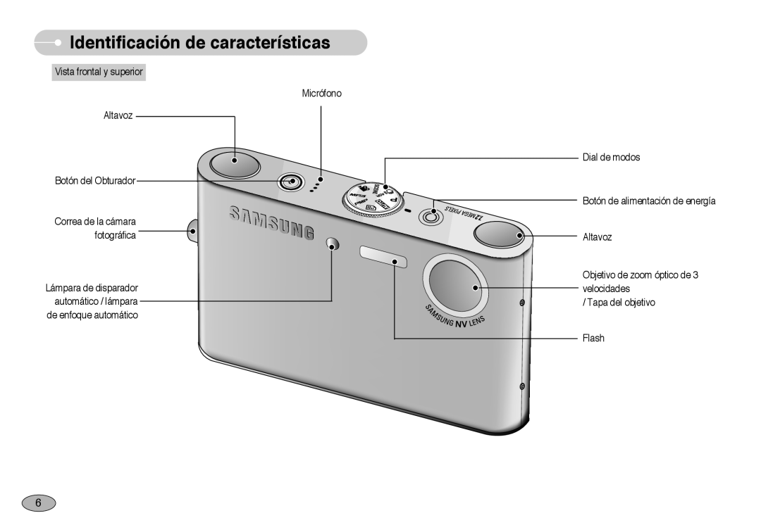 Samsung EC-NV3ZZSBA/E1 Identificación de características, Vista frontal y superior Micrófono Altavoz Botón del Obturador 