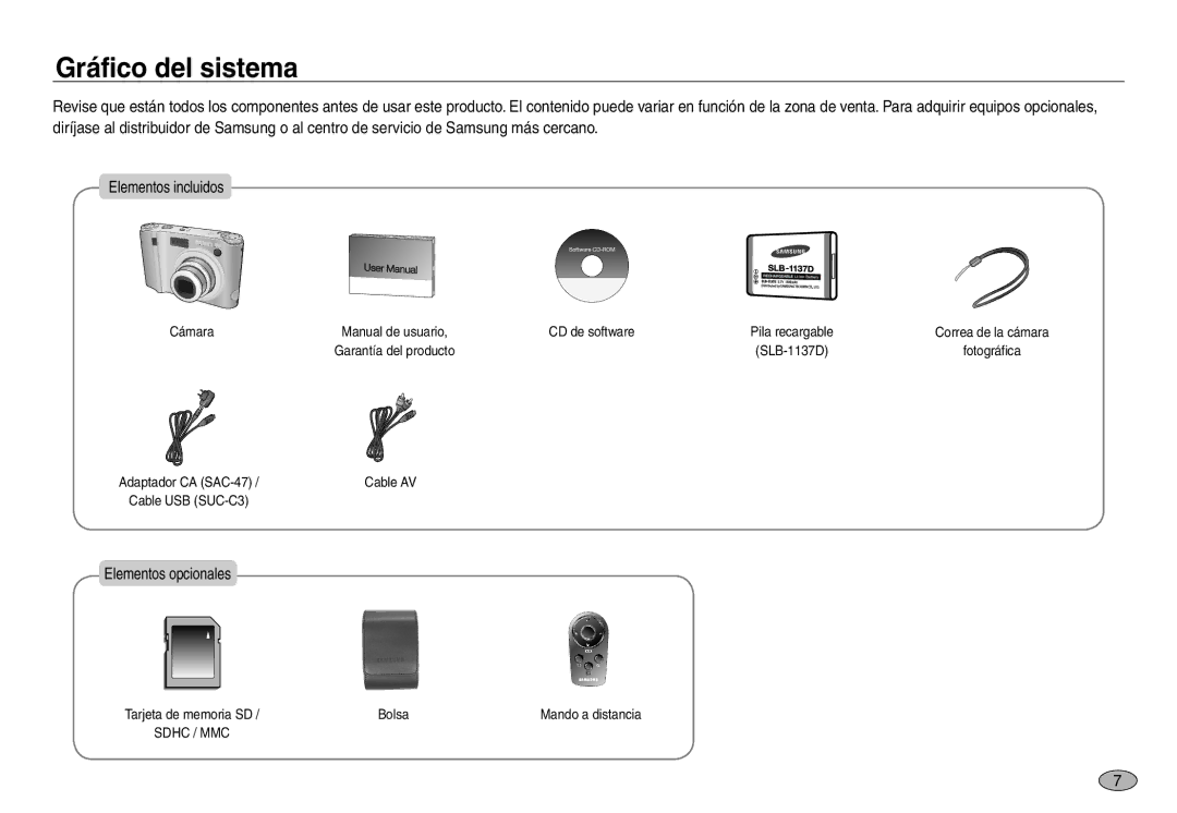 Samsung EC-NV40ZBBA/AS, EC-NV40ZBBA/FR, EC-NV40ZSDA/E3, EC-NV40ZBDA/E3 manual Gráfico del sistema, Elementos opcionales 