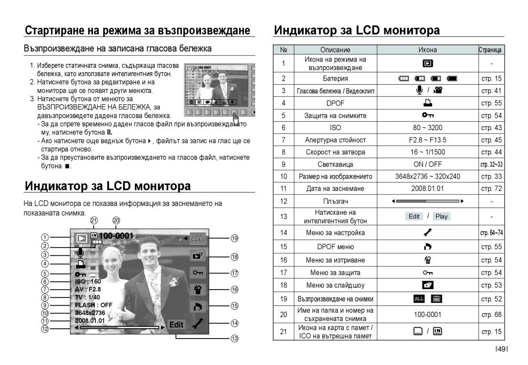 Samsung EC-NV40ZBDA/E3 manual Стартиране на режима за възпроизвеждане, Възпроизвеждане на записана гласова бележка 