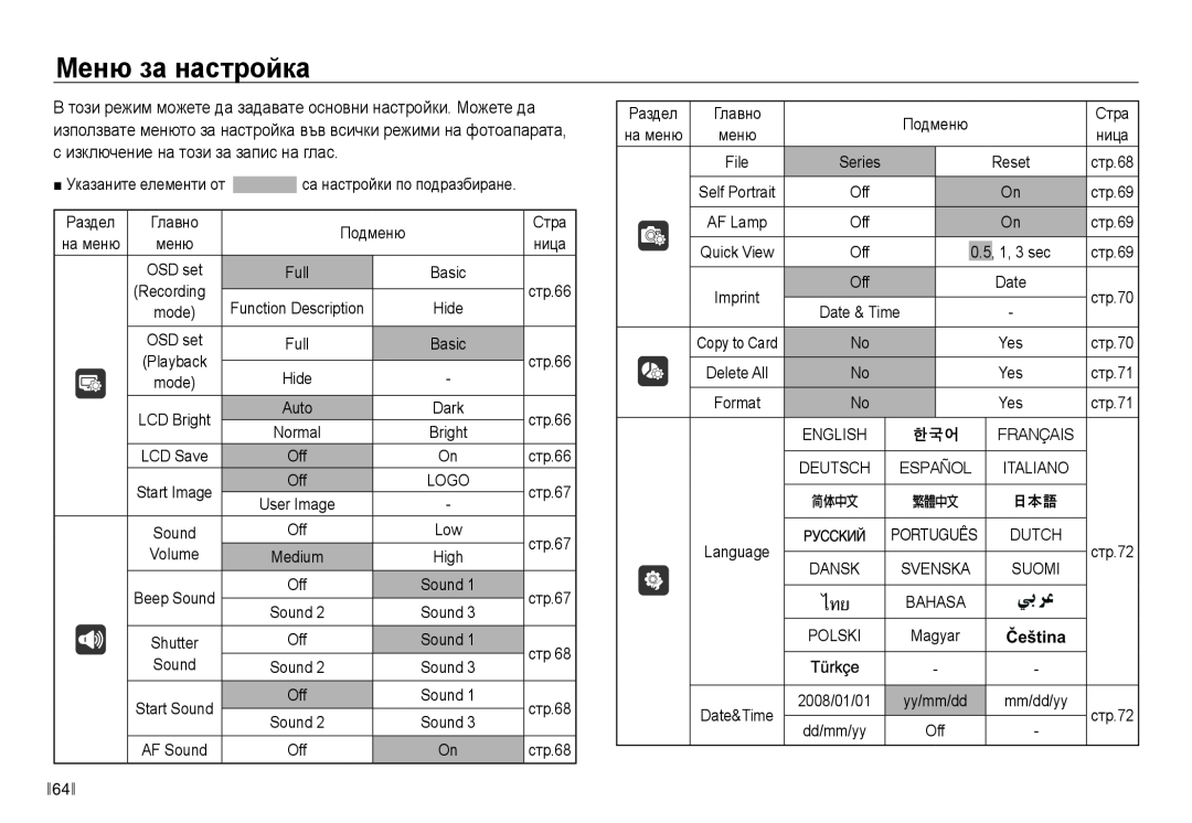 Samsung EC-NV40ZBDA/E3 manual Меню за настройка, с изключение на този за запис на глас 