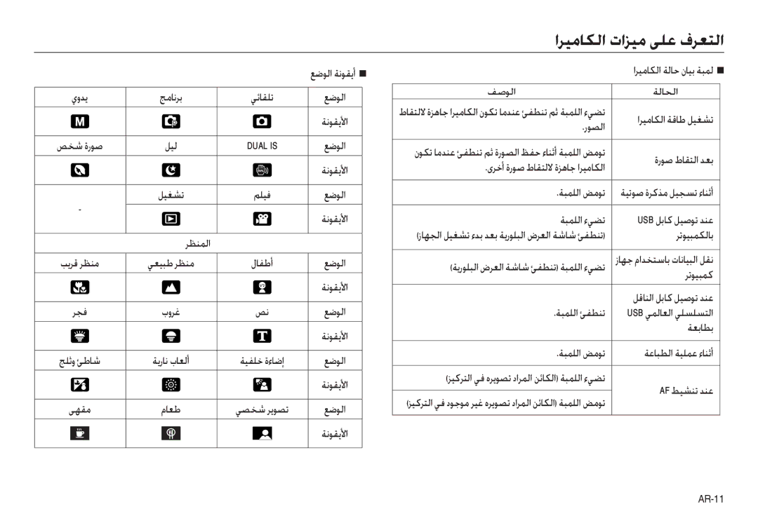 Samsung EC-NV40ZSDA/AS, EC-NV40ZSDB/AS manual ﻞﻴﻟ, ﻞﻴﻐﺸﺗ ﻢﻠﻴﻓ, ﺮﻈﻨﻤﻟا, ﻰﻬﻘﻣ, اﺮﻴﻣﺎﻜﻟا ﺔﻗﺎﻃ ﻞﻴﻐﺸﺗ رﻮﺼﻟا, ﺔﺒﻤﻠﻟا ءﻲﻀﺗ 