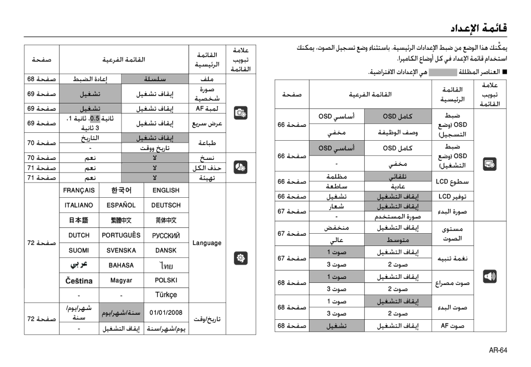 Samsung EC-NV40ZBBB/AS, EC-NV40ZSDA/AS, EC-NV40ZSDB/AS اﺮﻴﻣﺎﻜﻟا عﺎﺿوأ ﻞﻛ ﻲﻓ داﺪﻋﻹا ﺔﻤﺋﺎﻗ ماﺪﺨﺘﺳا, ﺔﻠﻠﻈﻤﻟا ﺮﺻﺎﻨﻌﻟا Q 