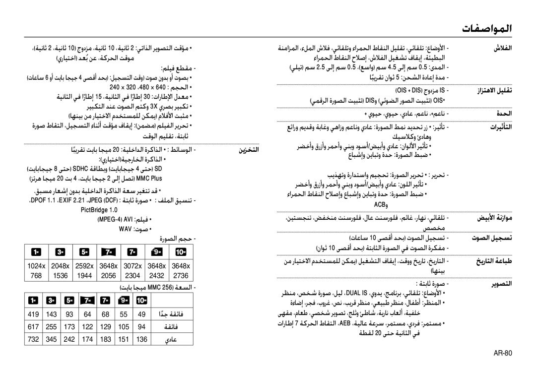 Samsung EC-NV40ZSBB/AS ءاﺮﻤﺤﻟا طﺎﻘﻨﻟا حﻼﺻإ ،شﻼﻔﻟا ﻞﻴﻐﺸﺗ فﺎﻘﻳإ ،ﺔﺌﻴﻄﺒﻟا ﻢﻠﻴﻓ ﻊﻄﻘﻣ, ﺎﺒﻳﺮﻘﺗ ناﻮﺛ 5 ﻦﺤﺸﻟا ةدﺎﻋإ ةﺪﻣ, Acbو 