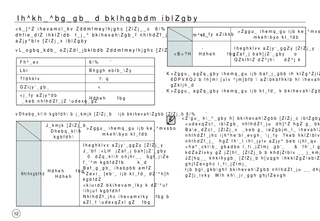 Samsung EC-NV40ZSBA/RU, EC-NV40ZSDA/E3, EC-NV40ZBDA/E3, EC-J45ABDA/EU3 manual Подсоединение к источнику питания, Видео 