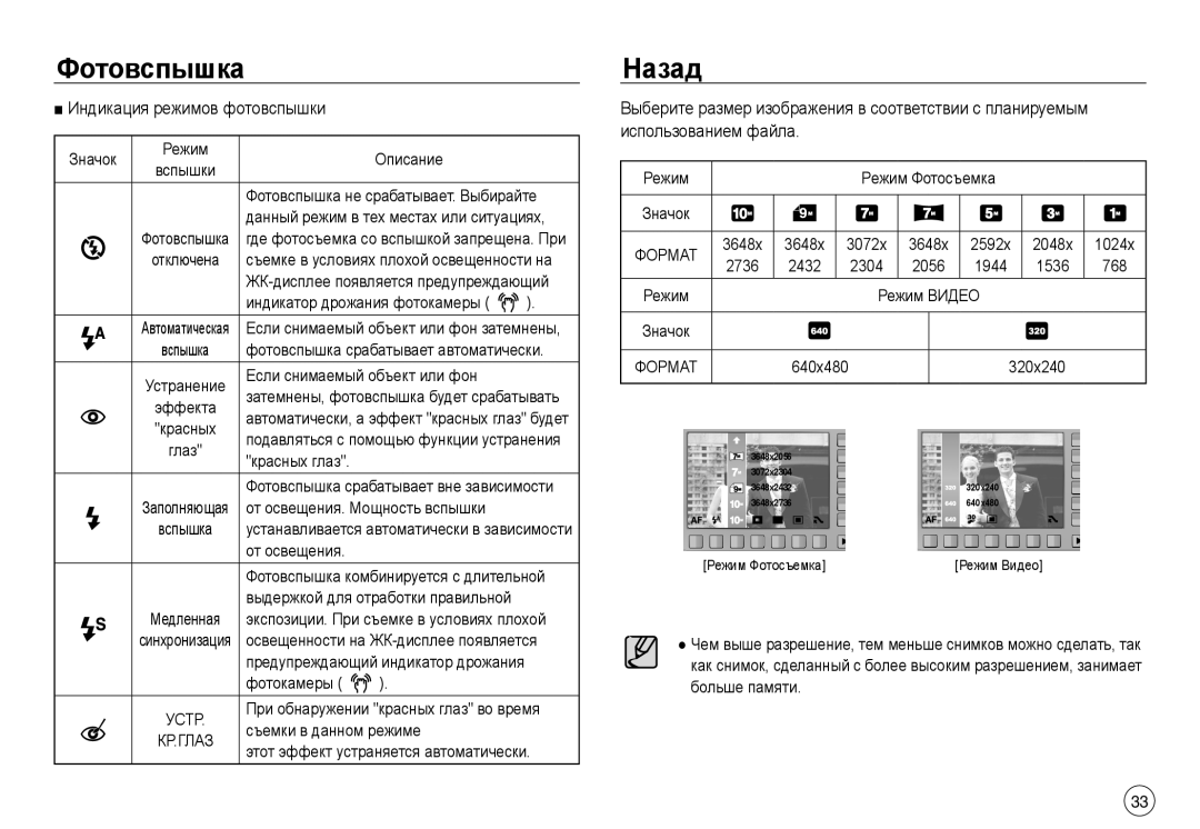 Samsung EC-NV40ZSBA/RU, EC-NV40ZSDA/E3, EC-NV40ZBDA/E3, EC-J45ABDA/EU3, EC-NV40ZBBA/RU Назад, Индикация режимов фотовспышки 