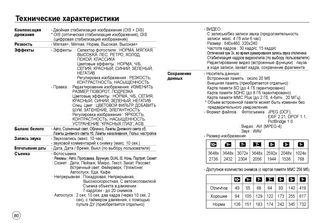 Samsung EC-NV40ZBBA/LV manual ВЫСОКАЯ, ЛЕС, РЕТРО, Холод, ПОКОЙ, Классика, СЕПИЯ, КРАСНЫЙ, СИНИЙ, ЗЕЛЕНЫЙ, Негатив 