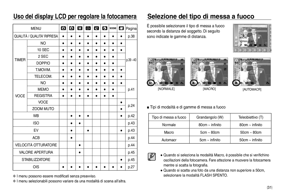 Samsung EC-NV40ZBBB/E1 manual Selezione del tipo di messa a fuoco, Sono indicate le gamme di distanza, Timer, Voce 