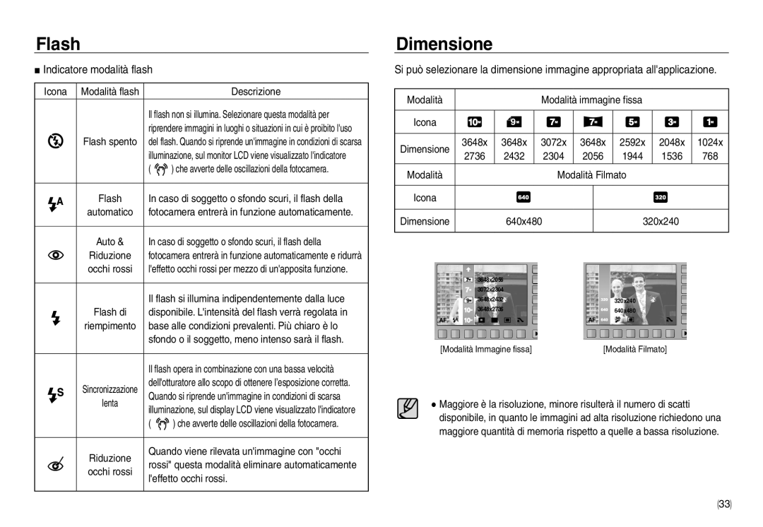 Samsung EC-NV40ZSBB/IT, EC-NV40ZSDA/E3, EC-NV40ZBDA/E3, EC-NV40ZBBA/E2, EC-NV40ZSBA/E2 Dimensione, Indicatore modalità flash 