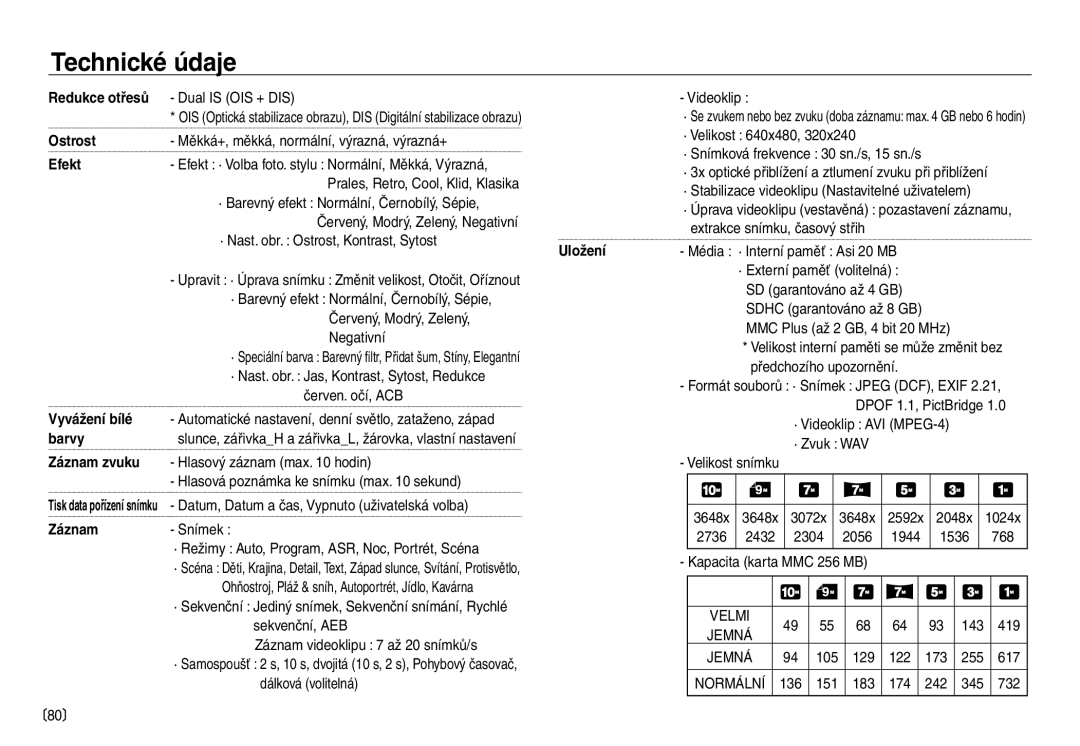 Samsung EC-NV40ZBDA/E3 manual Dual is OIS + DIS Videoklip, Efekt ∙ Volba foto. stylu Normální, Měkká, Výrazná, ∙ Zvuk WAV 