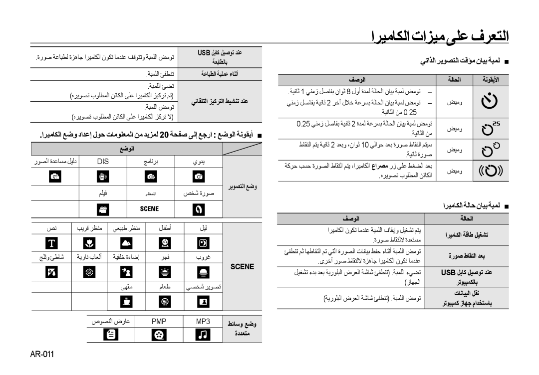 Samsung EC-NV4ZZSBB/E1, EC-NV4ZZPBA/FR, EC-NV4ZZSBA/E3, EC-NV4ZZPBA/E3, EC-NV4ZZBBA/FR, EC-NV4ZZTBB/FR اﺮﻴﻣﺎﻜﻟا ﺔﻟﺎﺣ نﺎﻴﺑ ﺔﺒﻤﻟ 