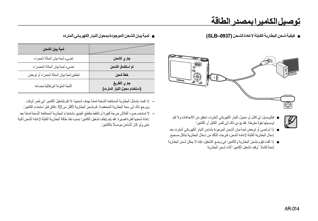 Samsung EC-NV4ZZPBC/E1, EC-NV4ZZPBA/FR ددﺮﺘﻤﻟا ﻲﺋﺎﺑﺮﻬﻜﻟا رﺎﻴﺘﻟا لﻮﺤﻤﺑ ةدﻮﺟﻮﻤﻟا ﻦﺤﺸﻟا نﺎﻴﺑ ﺔﺒﻤﻟ, ﻦﺤﺸﻟا يرﺎﺟ, ﻎﻳﺮﻔﺘﻟا يرﺎﺟ 