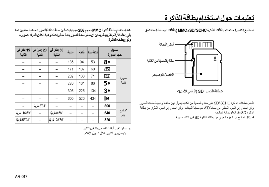 Samsung EC-NV4ZZBBA/E1, EC-NV4ZZPBA/FR, EC-NV4ZZSBA/E3, EC-NV4ZZPBA/E3, EC-NV4ZZBBA/FR, EC-NV4ZZTBB/FR manual ةﺮﻛاﺬﻟا ﺔﻗﺎﻄﺑ عﻮﻧو 