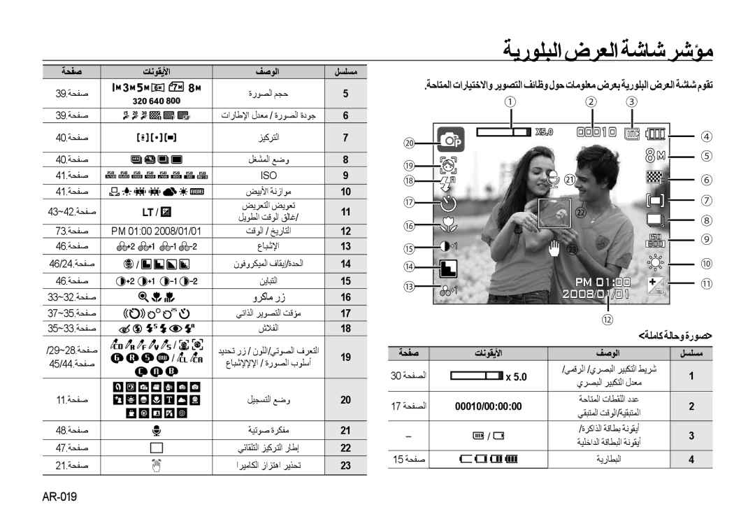 Samsung EC-NV4ZZBBA/AS, EC-NV4ZZPBA/FR, EC-NV4ZZSBA/E3 manual ﺔﻳرﻮﻠﺒﻟا ضﺮﻌﻟا ﺔﺷﺎﺷ ﺮﺷﺆﻣ, ﺔﻠﻣﺎﻛ ﺔﻟﺎﺣو ةرﻮﺻ, تﺎﻧﻮﻘﻳﻷا, ﻞﺴﻠﺴﻣ 