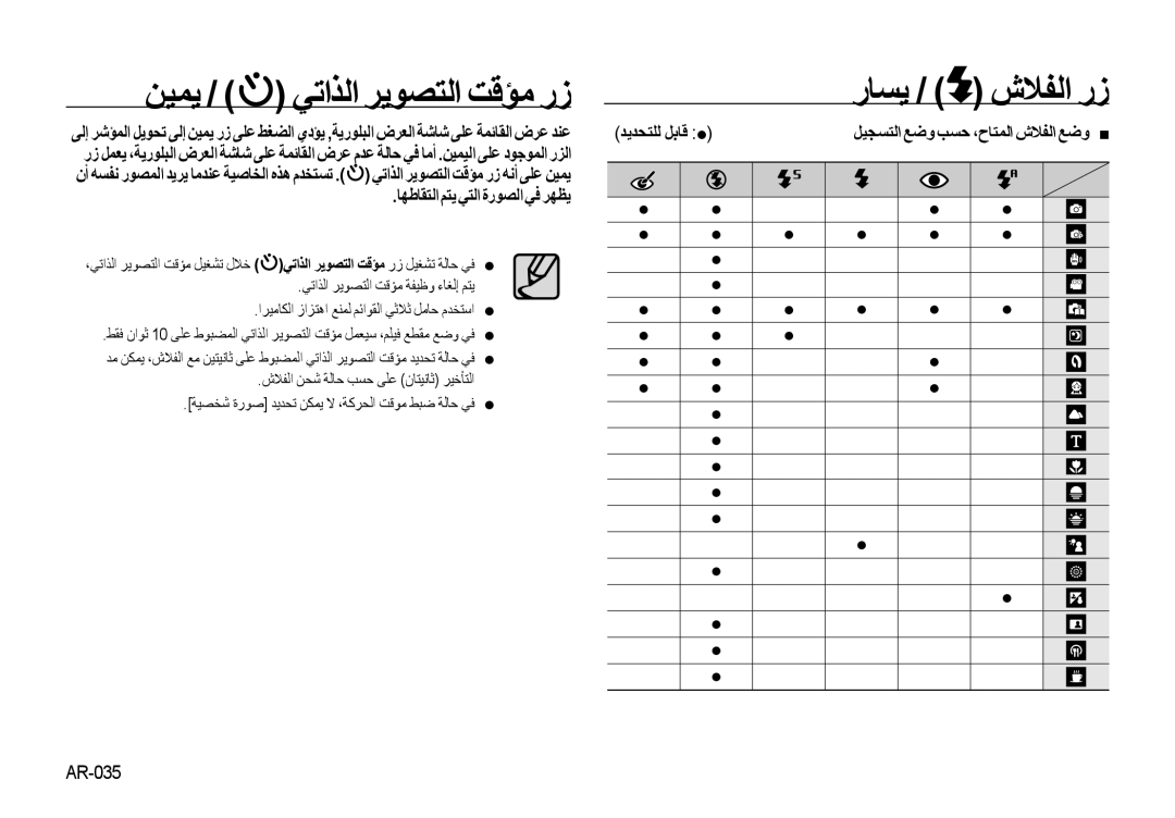 Samsung EC-NV4ZZPBA/AU manual ﻦﻴﻤﻳ / ﻲﺗاﺬﻟا ﺮﻳﻮﺼﺘﻟا ﺖﻗﺆﻣ رز, رﺎﺴﻳ, ﺪﻳﺪﺤﺘﻠﻟ ﻞﺑﺎﻗ z ﻞﻴﺠﺴﺘﻟا ﻊﺿو ﺐﺴﺣ ،حﺎﺘﻤﻟا شﻼﻔﻟا ﻊﺿو „ 