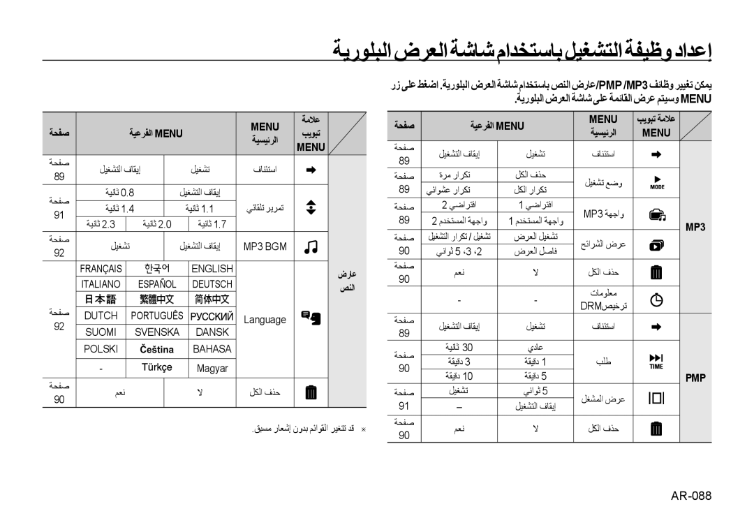 Samsung EC-NV4ZZSBA/RU, EC-NV4ZZPBA/FR ﺔﻳرﻮﻠﺒﻟا ضﺮﻌﻟا ﺔﺷﺎﺷ ﻰﻠﻋ ﺔﻤﺋﺎﻘﻟا ضﺮﻋ ﻢﺘﻴﺳو Menu, ﺐﻳﻮﺒﺗ ﺔﻴﺴﻴﺋﺮﻟا, ﺔﺤﻔﺻ ﺔﻴﻋﺮﻔﻟا Menu 