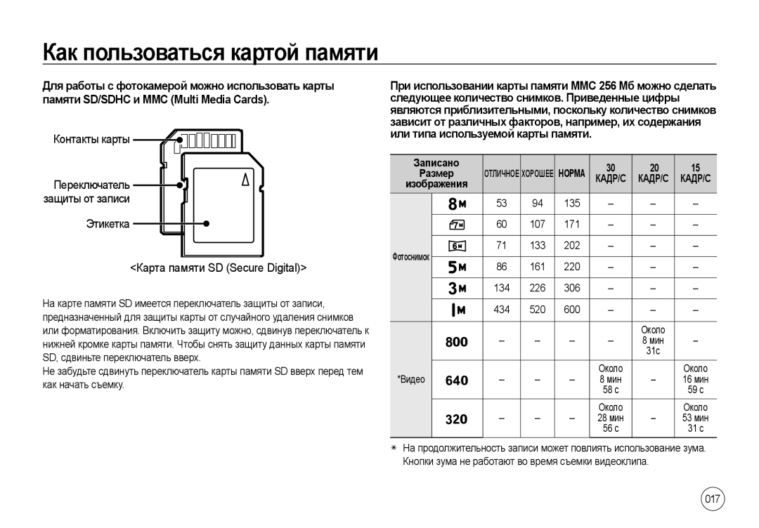 Samsung EC-NV4ZZBBA/E1 manual При использовании карты памяти MMC 256 Мб можно сделать, Или типа используемой карты памяти 