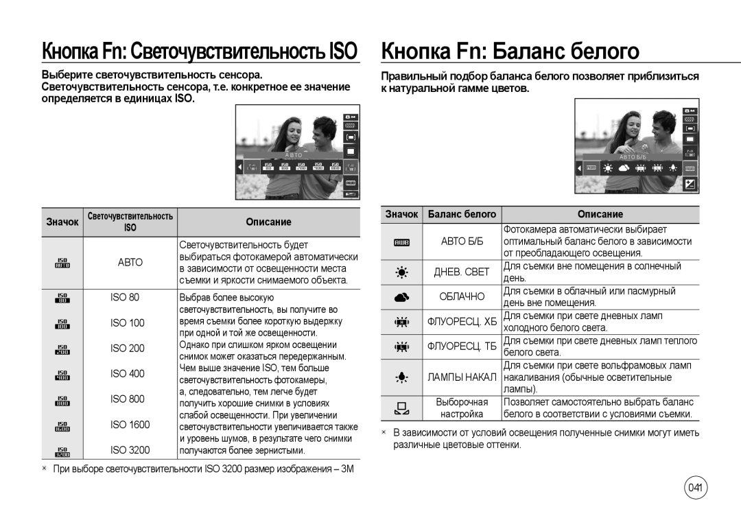 Samsung EC-NV4ZZSAA Кнопка Fn Баланс белого, КнопкаFn СветочувствительностьISO, Выберите светочувствительность сенсора 