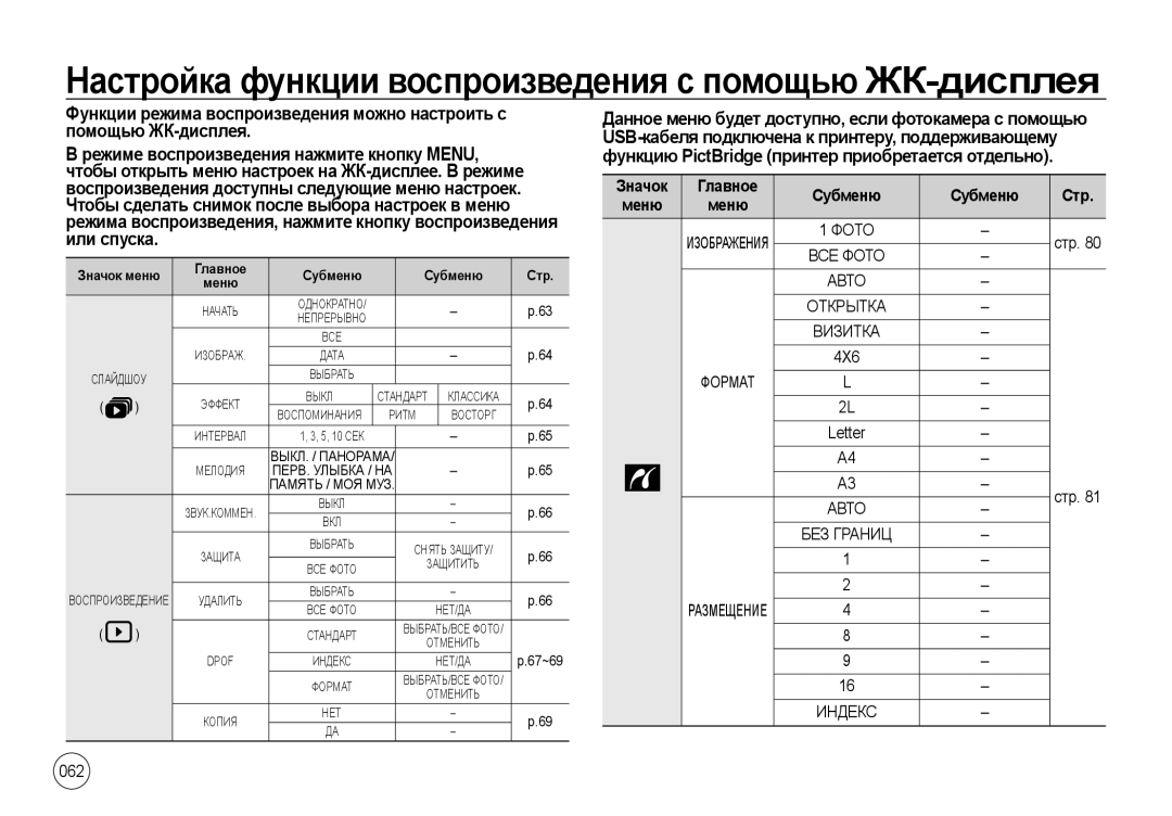 Samsung EC-NV4ZZPBA/AS, EC-NV4ZZPBA/FR, EC-NV4ZZSBA/E3 manual Настройка функции воспроизведения с помощью ЖК-дисплея, 4X6 