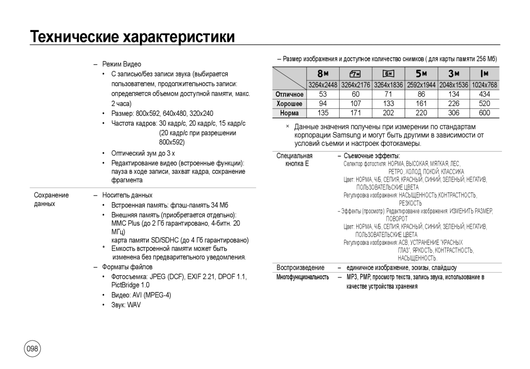 Samsung EC-NV4ZZBWC/RU, EC-NV4ZZPBA/FR, EC-NV4ZZSBA/E3, EC-NV4ZZPBA/E3, EC-NV4ZZBBA/FR manual Пользовательские Цвета, Резкость 