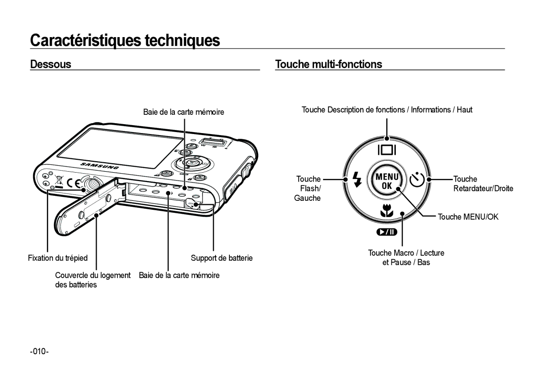 Samsung EC-NV4ZZPBA/E3, EC-NV4ZZPBA/FR Dessous Touche multi-fonctions, Baie de la carte mémoire, Gauche Touche MENU/OK 