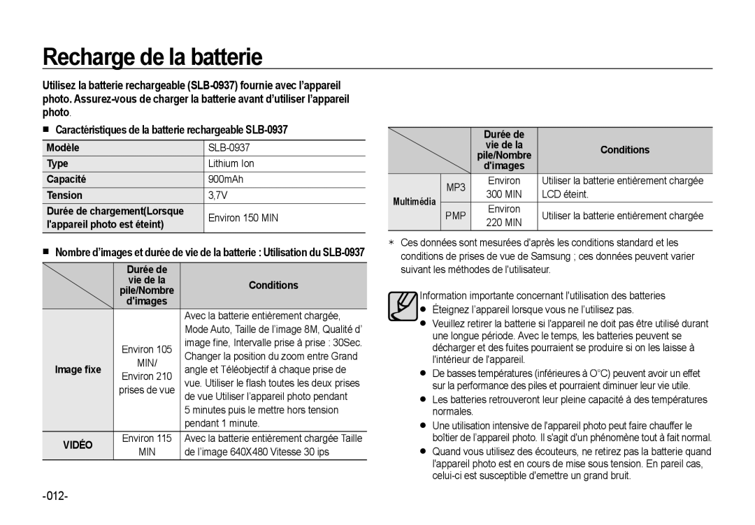 Samsung EC-NV4ZZTBB/FR, EC-NV4ZZPBA/FR, EC-NV4ZZSBA/E3, EC-NV4ZZPBA/E3, EC-NV4ZZBBA/FR, EC-NV4ZZTBB/E3 Recharge de la batterie 