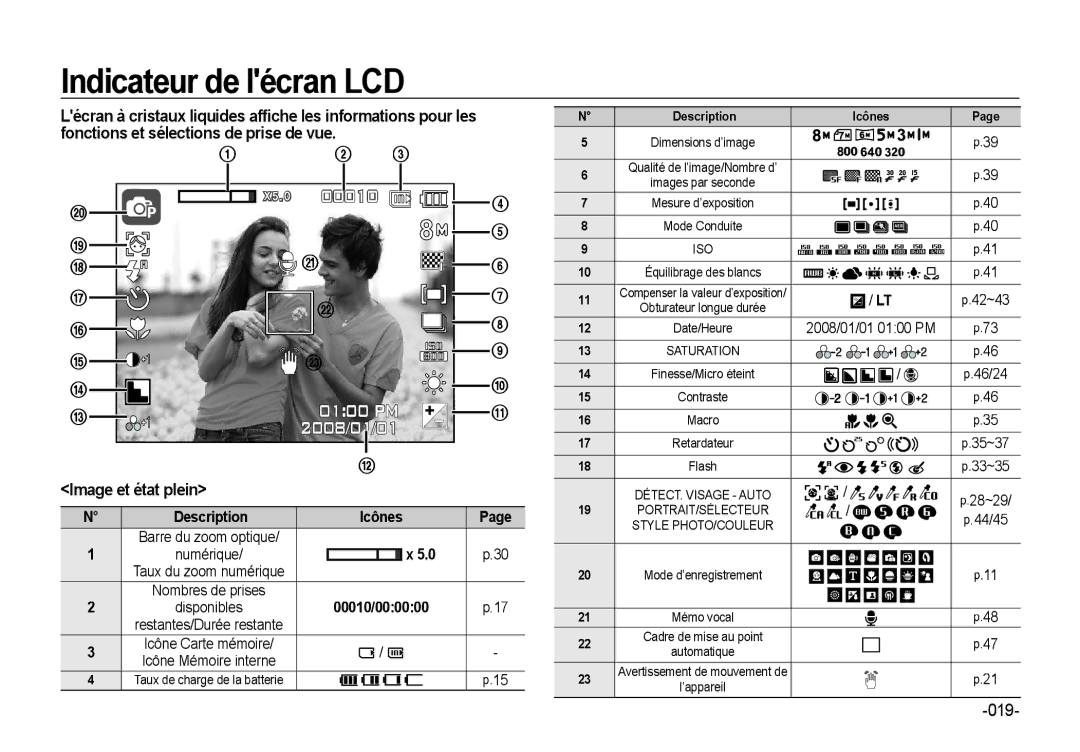 Samsung EC-NV4ZZPBA/E3 manual Indicateur de lécran LCD, Image et état plein, 2008/01/01 0100 PM 42~43 46/24 35~37, Icônes 