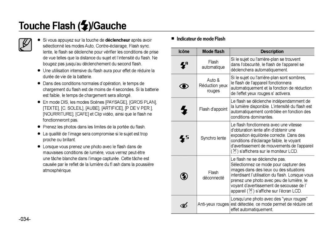 Samsung EC-NV4ZZBBA/E2 manual  Indicateur de mode Flash, Icône Mode ﬂash, Auto, Rouges Flash dappoint Synchro lente 